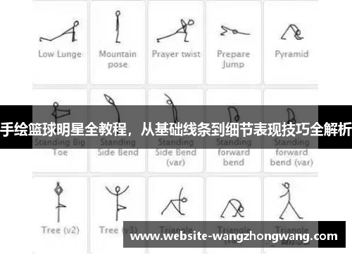 手绘篮球明星全教程，从基础线条到细节表现技巧全解析