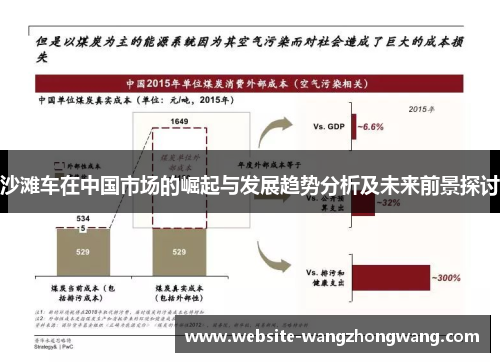 沙滩车在中国市场的崛起与发展趋势分析及未来前景探讨