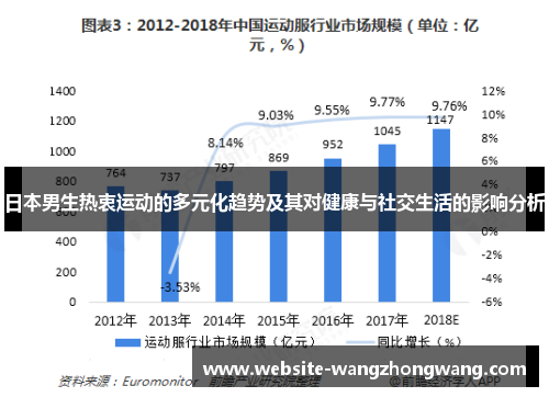 日本男生热衷运动的多元化趋势及其对健康与社交生活的影响分析